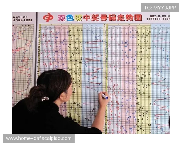 双色球与时时彩新浪彩票最新数据分析与投注技巧全攻略