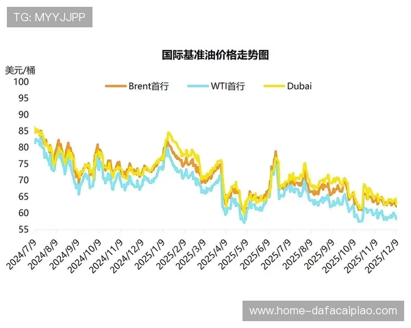 北京贫PK10走势分析与预测：解读近期走势与未来发展趋势