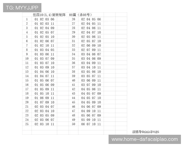 广东11选5最新投注技巧全面解析助你提升中奖概率