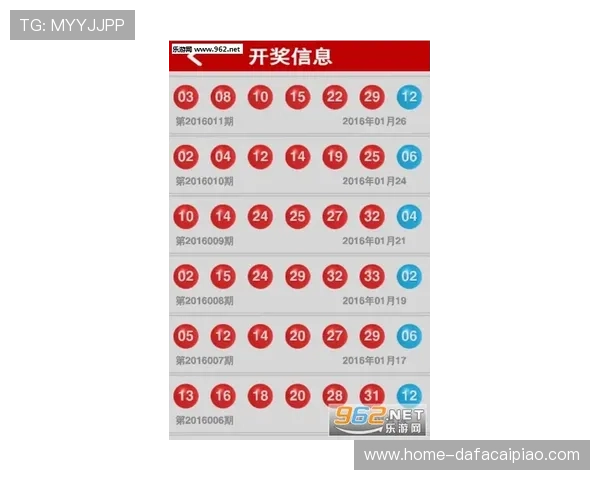 最新开奖数据分析与趋势预测，助您轻松掌握彩票动态与投注策略