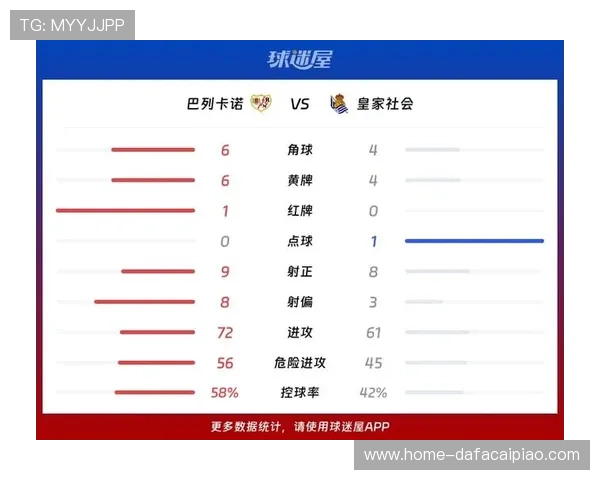巴列卡诺俱乐部最新战报分析及球员表现全面解读