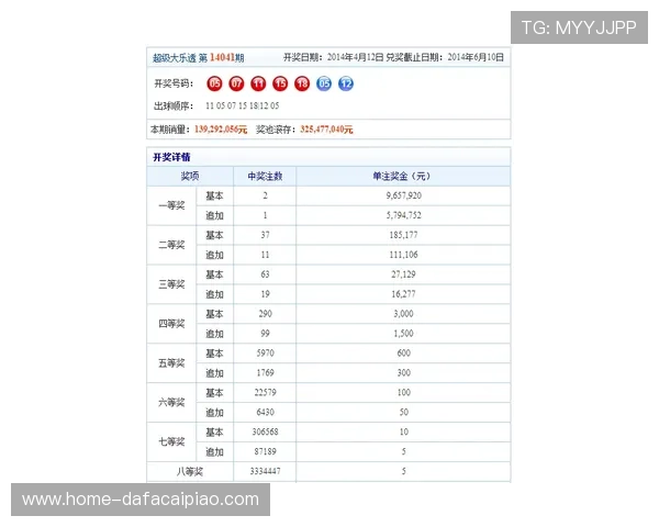 北京贫PK10走势图最新分析与投注技巧全面解析指南