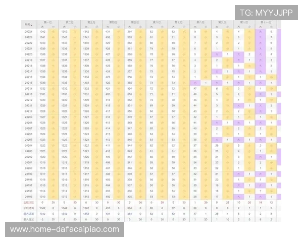 如何用最少投入提高中奖机会实现彩票购买最大性价比 如何用最少投入提高中奖机会实现彩票购买最大性价比