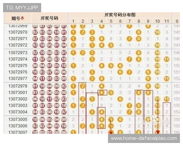幸运11选5玩法揭秘及投注技巧全攻略助你轻松提高中奖率