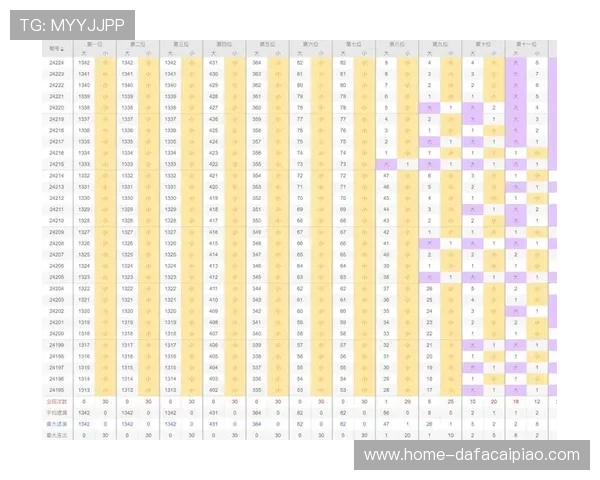 广东11选5玩法策略详解及中奖概率提升实用指南