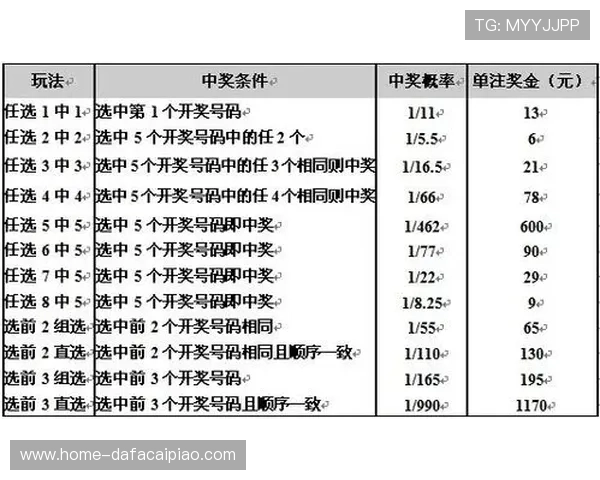 广东十一选五精彩开奖视频解析与投注技巧全攻略 广东十一选五精彩开奖视频解析与投注技巧全攻略