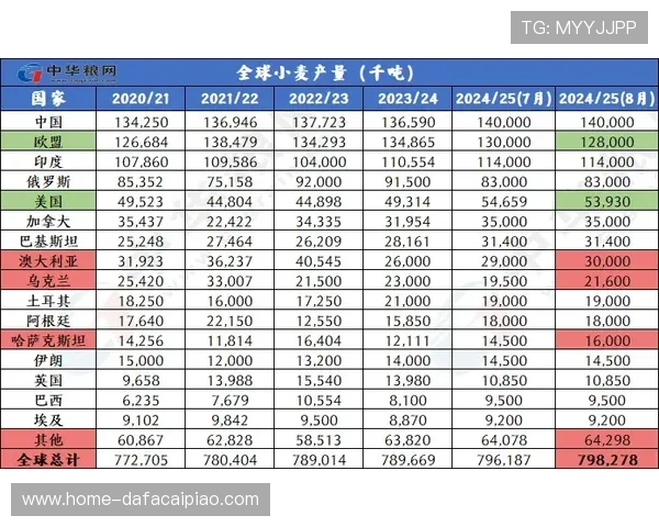 彩票实时比分数据解析与趋势预测全面指南 彩票实时比分数据解析与趋势预测全面指南