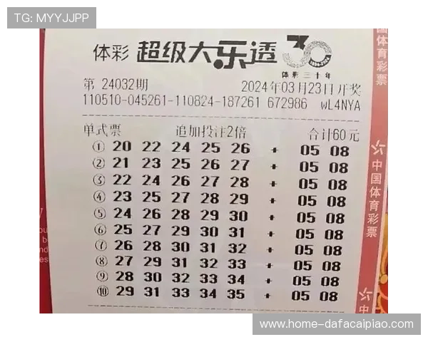 掌握彩票投注技巧与选号策略提高中奖几率全解析 掌握彩票投注技巧与选号策略提高中奖几率全解析