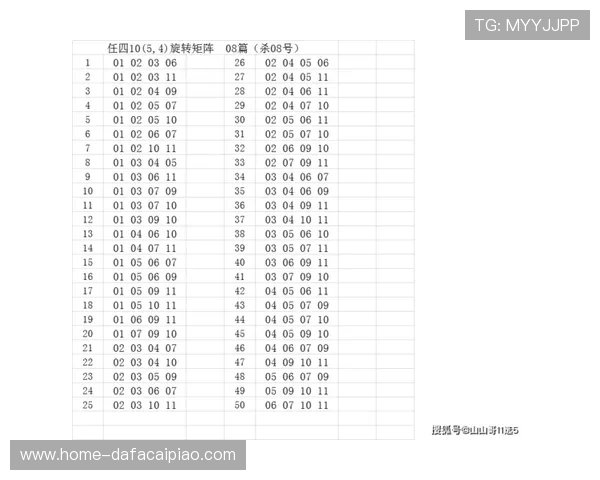 掌握十一选五选号技巧与中奖规律全面解析方法