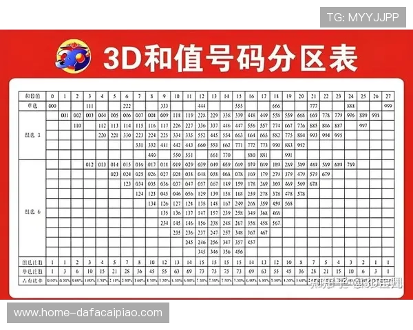 揭秘未来走势:科学方法助你精准预测彩票中奖号码 揭秘未来走势:科学方法助你精准预测彩票中奖号码