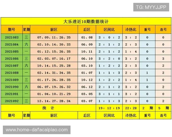 最可靠的彩票选号技巧与中奖策略全面推荐
