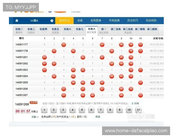 极速时时彩今晚开奖结果全解析与投注技巧深度指南 极速时时彩今晚开奖结果全解析与投注技巧深度指南