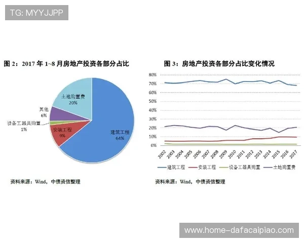 极速时时彩最新开奖数据分析与趋势预测技巧全解 极速时时彩最新开奖数据分析与趋势预测技巧全解