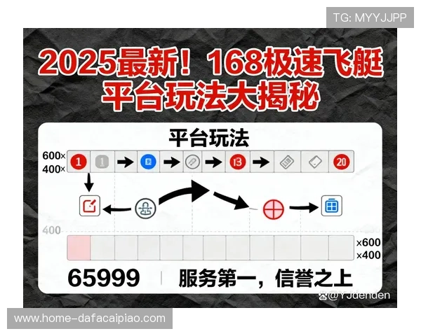 极速飞艇投注技巧解析与实战策略全面提升中奖率方法 极速飞艇投注技巧解析与实战策略全面提升中奖率方法