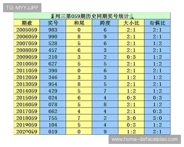 深度解析香港六合彩经典玩法技巧趋势规律与投注技巧全攻略指南 深度解析香港六合彩经典玩法技巧趋势规律与投注技巧全攻略指南