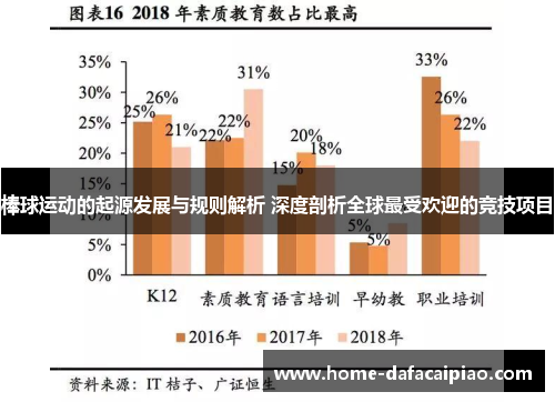 棒球运动的起源发展与规则解析 深度剖析全球最受欢迎的竞技项目